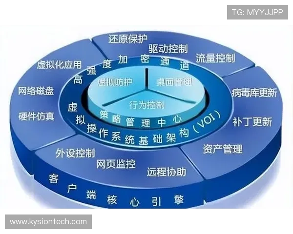 亚星yaxin221管理官网账号安全策略与风险防范措施，保障用户资产安全