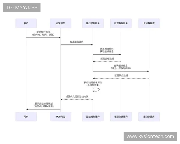 亚星会员登录系统在哪常见问题解答与登录流程全攻略