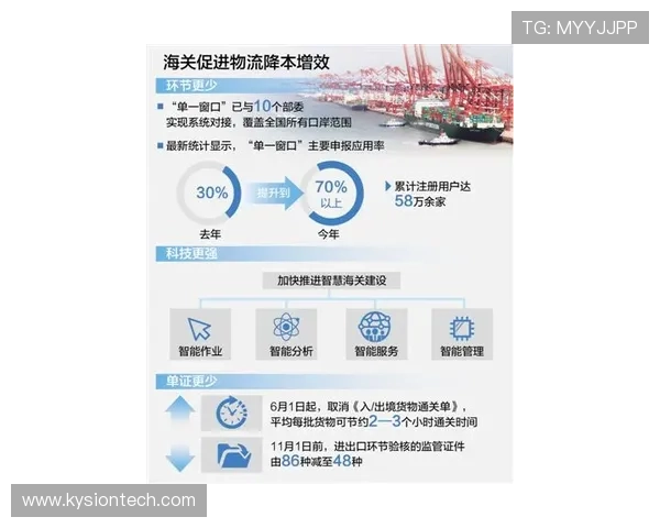 如何快速完成亚星代理开户流程及注意事项