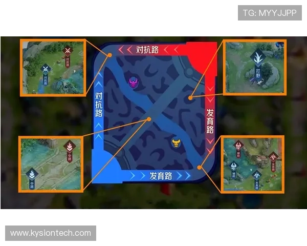 如何快速适应亚星娱乐最新登录界面变化提升游戏体验的实用技巧